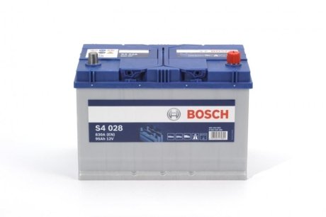 Акумулятор 12В/95Аг/830А/20,23кг BOSCH 0 092 S40 280 (фото 1)