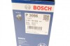 Фільтр масляний BOSCH 0451103086 (фото 5)