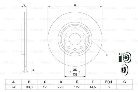 Диск тормозной задний невентилируемый BOSCH 0986479E57