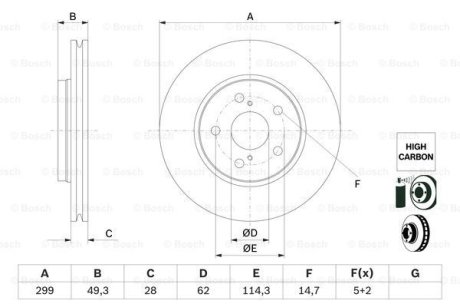 Диск гальмівний BOSCH 0 986 479 F49