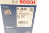 ПАЛИВНИЙ ФІЛЬТР ДИЗ BOSCH F 026 402 835 (фото 7)