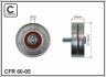 Deflection / Guide Pulley CAFFARO 6005 (фото 1)