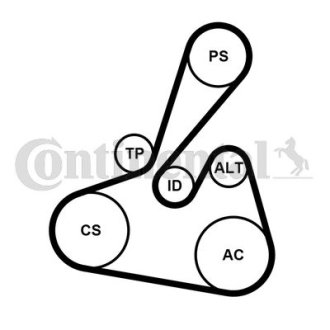 Комплект поліклинового ременя Contitech 6PK1502 EXTRA K1