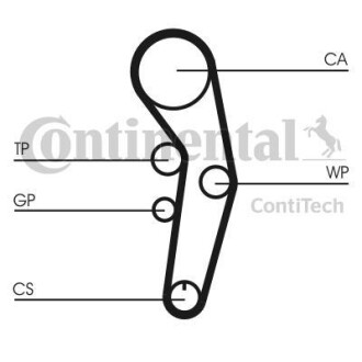 Комплект ГРМ (ремінь + ролик) Contitech CT 1090 K2