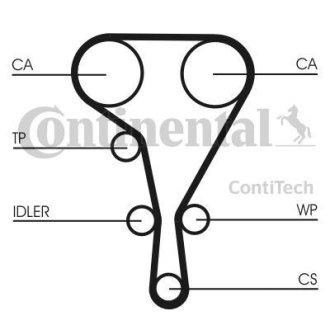 Комплект (ремінь+ролики) Contitech CT 1130 K2