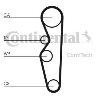 Ремінь ГРМ Contitech CT576