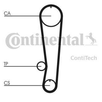 Ремінь зубчастий ГРМ Contitech CT808