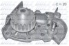 Насос системи охолодження R124