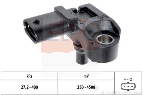 BMW датчик тиск.наддуву E81/E90/F10/F15/F20/F30 1,5-3,0d EPS 1.993.210