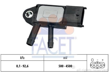 Датчик абсолютного тиску (MAP) FACET 103292