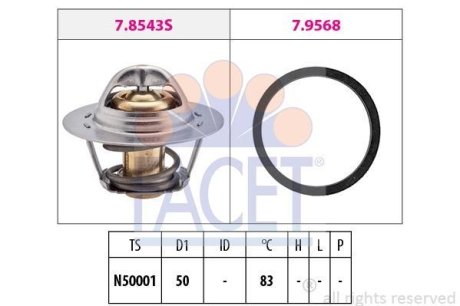 Термостат Duster/Logan/Clio/Kangoo/Megane I, II, III 1,4/1.6/2.0i 98- (88 C) (7.8543) FACET 78543