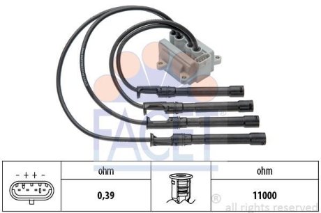 Котушка запалення SANDERO/LOGAN 1.2 16V 06- (9.6319) FACET 96319