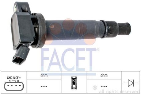 Котушка запалення Avensis/Camry 2.0-2.4i 00- FACET 96358