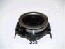 TOYOTA підшипник вижимний Hilyx 05- JAPANPARTS CF-235 (фото 1)