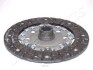 TOYOTA диск зчеплення Corolla 2.0D 00-, Avensis 2.0D 03- JAPANPARTS DF-251 (фото 1)