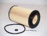 HYUNDAI фільтр масл. Grandeur,Sonata,KIA Oprius,Sorento JAPANPARTS FO-ECO075 (фото 1)