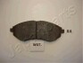 CHEVROLET гальмівні колодки передн.Aveo 05- JAPANPARTS PA-W07AF (фото 1)