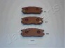 OPEL гальмівні колодки задн. FRONTERA A,B 2 JAPANPARTS PP-999AF (фото 1)