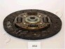 Диск зчеплення LANOS 97-/NEXIA 1.5 95-97 (200mm) JAPKO 80362 (фото 1)