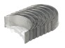 Вкладыши шатунные KOLBENSCHMIDT CB-1460ASTD (фото 1)