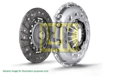 Ремонтний комплект зчеплення LuK 620335109