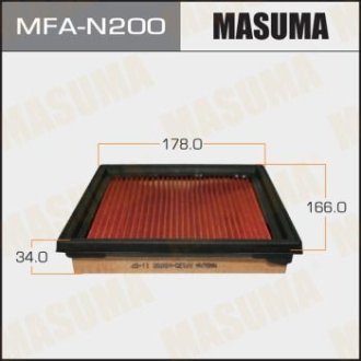 Фильтр воздушный NISSAN/ SKYLINE/ V36 06- с пропиткой маслом (MFA-N200) MASUMA MFAN200