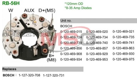 Выпрямитель MOBILETRON RB-56H