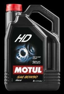 Олива трансмісійна мінеральна MOTUL 105781