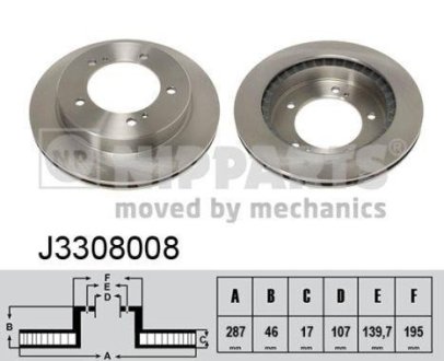 Гальмівний диск NIPPARTS J3308008