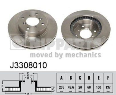 Гальмівний диск NIPPARTS J3308010