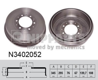 Гальмівний барабан NIPPARTS N3402052