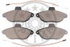 Гальмівні колодки дискові Optimal BP-10089 (фото 2)