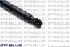 Газовая пружина STABILUS 123087 (фото 3)