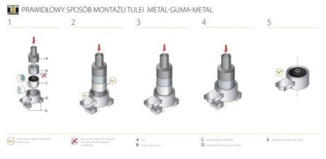 Сайлентблок важеля TEDGUM TED39494