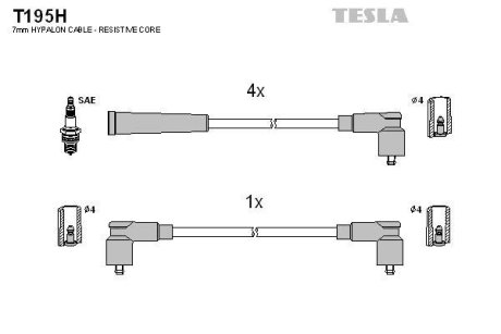 Комплект кабелiв запалювання TESLA T195H