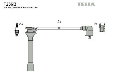 Комплект кабелiв запалювання TESLA T236B