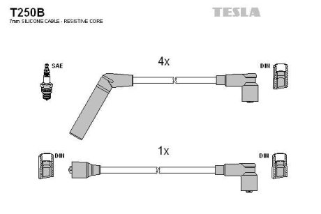 Комплект кабелiв запалювання TESLA T250B