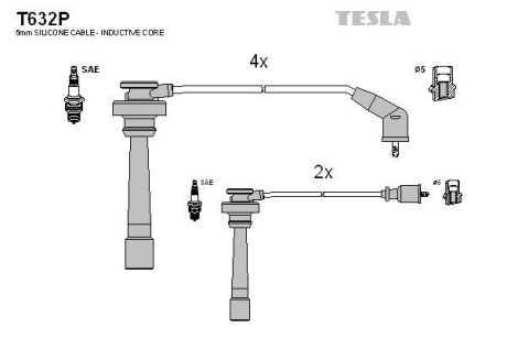 Комплект кабелiв запалювання TESLA T632P