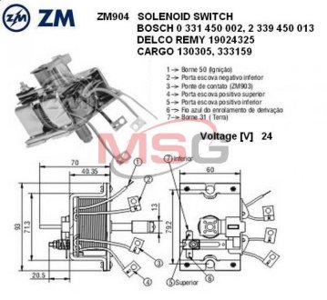 Реле втягуюче стартера ZM ZM904